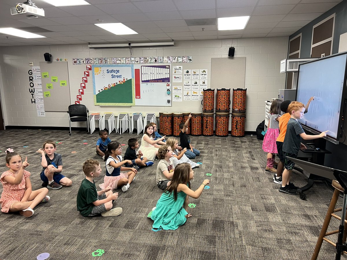 First grade is learning a song in Spanish! Since it’s about chicks (pollitos), we’re using our talons to draw the steady beat! <a href="/HumbleISD_BBE/">Bear Branch Elem</a> <a href="/HumbleISD_Arts/">Humble ISD Fine Arts</a>
