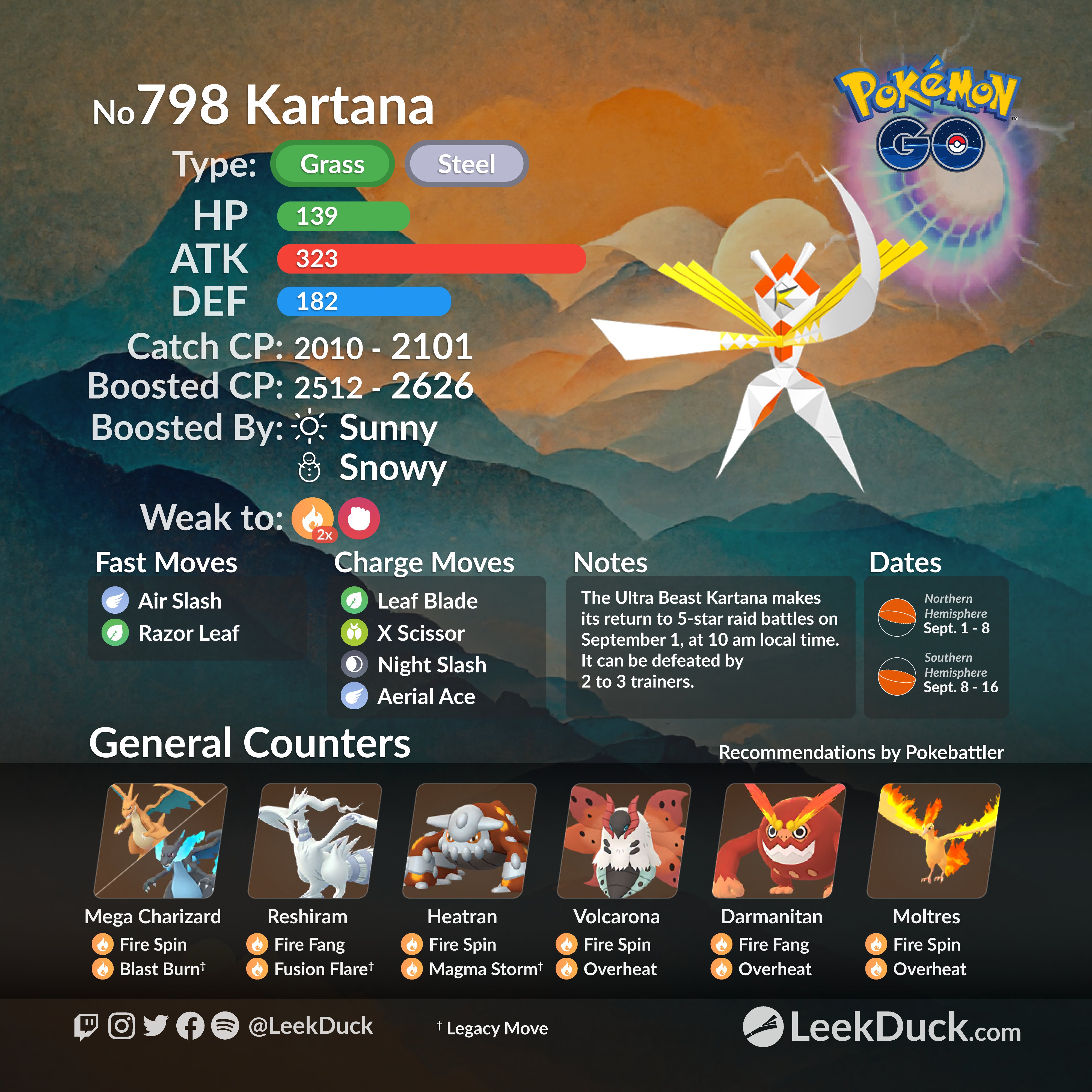 Ultra Beasts Celesteela and Kartana return to 5-star raid battles