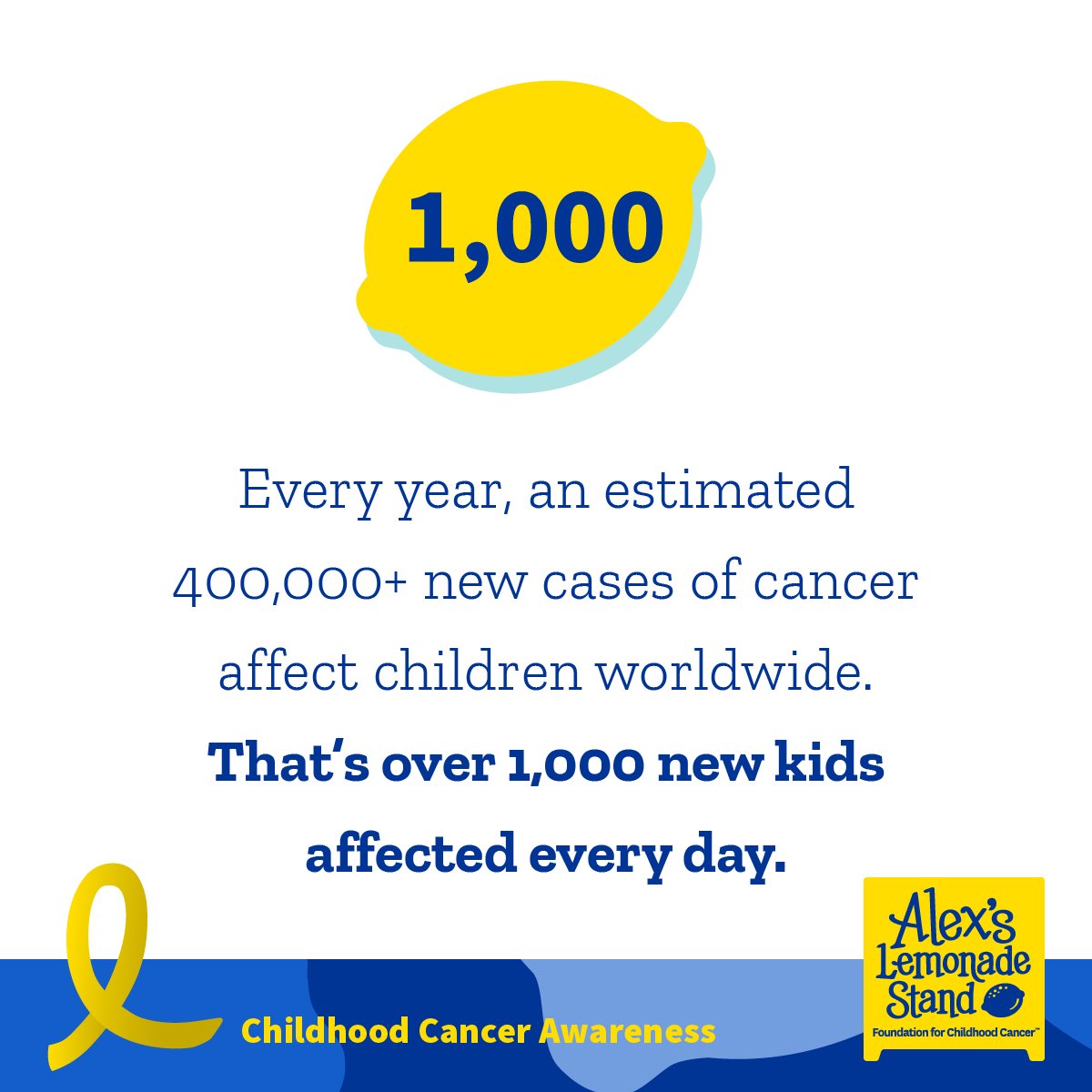 ManeStMirror's tweet image. Save the date! 💛🍋 in one week #Foran will be hosting our lemonade stand for childhood cancer at the football game.wear yellow or gold to school and the game and bring any donation! Donations collected during CT and the game 💛🍋🍋💛