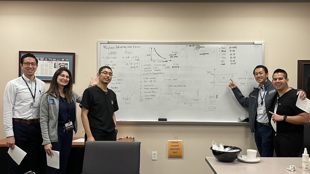 Marilyne Daher (@marilynedaher1) on Twitter photo What an incredible start to my <a href="/BCMIDFellowship/">BCM ID Fellowship</a>, on stem cell rotation at <a href="/MDAndersonNews/">MD Anderson Cancer Center</a> with this exceptional group. A special thanks to <a href="/TakaMatsuo_ID/">Takahiro Matsuo (Taka), MD</a>, whose passion for teaching is unparalleled. #TxID What an incredible start to my <a href="/BCMIDFellowship/">BCM ID Fellowship</a>, on stem cell rotation at <a href="/MDAndersonNews/">MD Anderson Cancer Center</a> with this exceptional group. A special thanks to <a href="/TakaMatsuo_ID/">Takahiro Matsuo (Taka), MD</a>, whose passion for teaching is unparalleled. #TxID