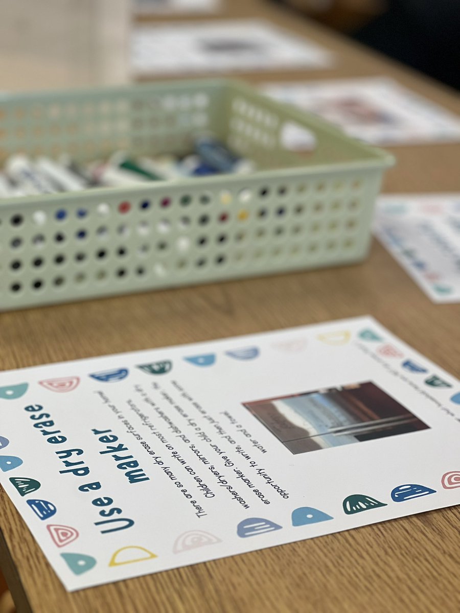 Kindergarten Readiness Night was a HUGE success! 🌟 Parents joined our amazing Kindergarten teachers to learn about the Kindergarten experience, social emotional development, academic expectations, and practical ways they could support their child’s learning at home.