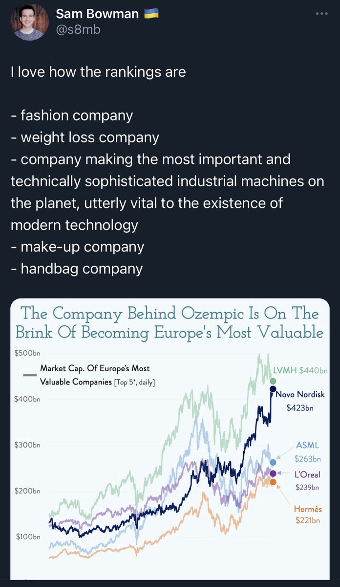 lolllll

if not for ASML

the whole continent would only produce vapidity