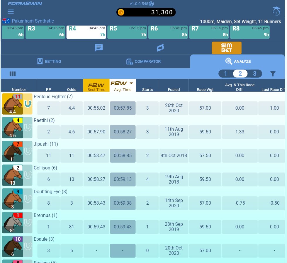 brianchegs's tweet image. #ChegsChances 🏇🇦🇺
💡September will focus on main bets only
 As @VicRacingBets can demonstrate #Lessismore
#Wyong
3⃣Jedibeel🔥🔥4w @sportsbetcomau $3.40
6⃣Short Shorts💸1w3p  $6.00/$2.15
#Pakenham
4⃣Perilous Fighter🔥4w @bet365_aus $4.60
form2winapp.com/#/
#horseracingtips