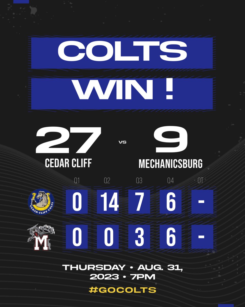 Cedar Cliff Athletics (@cedarcliff_ad) on Twitter photo 
