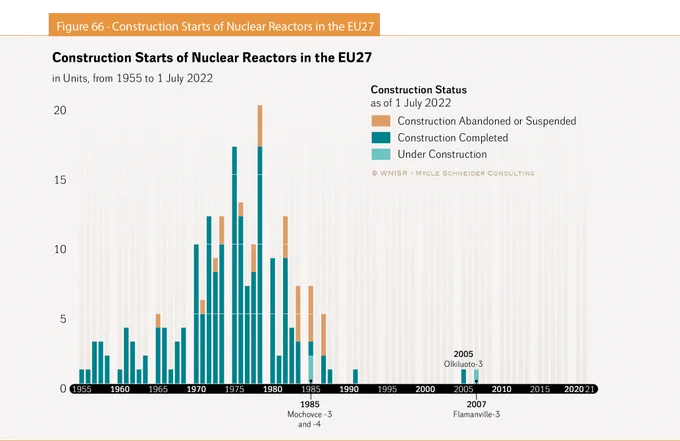 Interesting

Puts things into perspective