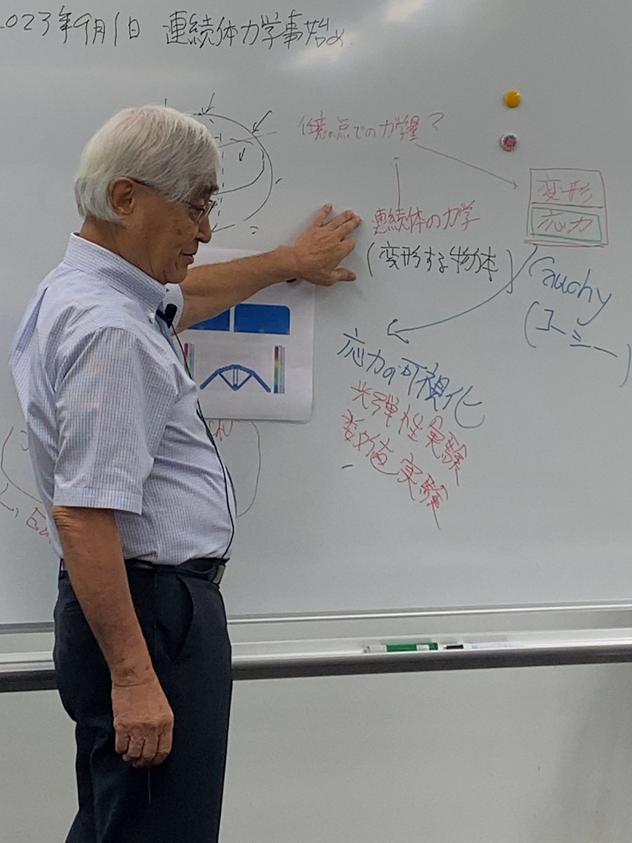 materialspeaks's tweet photo. #登坂宣好 の #構造解析基礎講座 、前半戦は #連続体力学 の基礎概念をご説明Founderはニュートン、ラグランジェ、オイラー、コーシーではないか？休憩中は「応力って難しい」、の雑談。中盤戦は応力の可視化からスタート。 https://t.co/brYFFc35jj