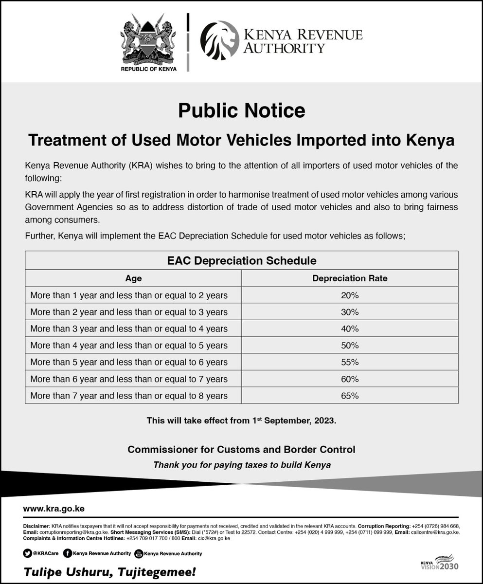 KRACorporate's tweet photo. We wish to bring to the attention of all importers of used motor vehicles of the treatment of used motor vehicles imported into Kenya effective 1st September 2023.
#KRAUpdates https://t.co/5zOHlPJAle