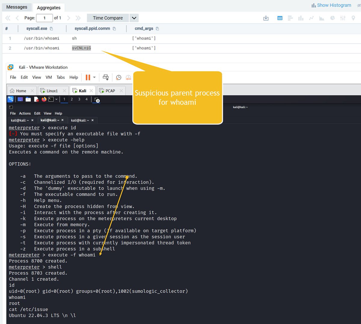 hack_git's tweet photo. Docker Detection Notes

Some of my rough notes for Docker threat detection

https://t.co/kTe6JrmhTF

#cybersecurity #infosec #pentesting https://t.co/ejQUZtpAqI