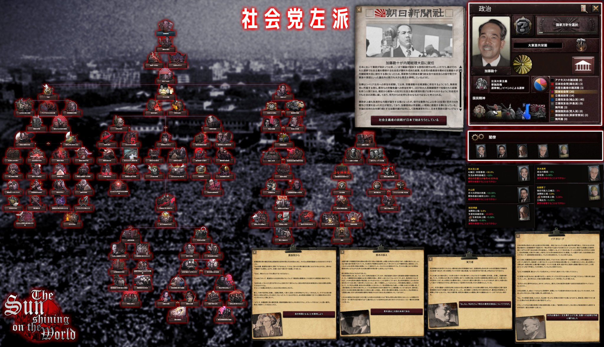 The Sun Shining on the World(SSWMOD)公式 on X: The Sun Shining on the World(SSWMOD)公式 on X: