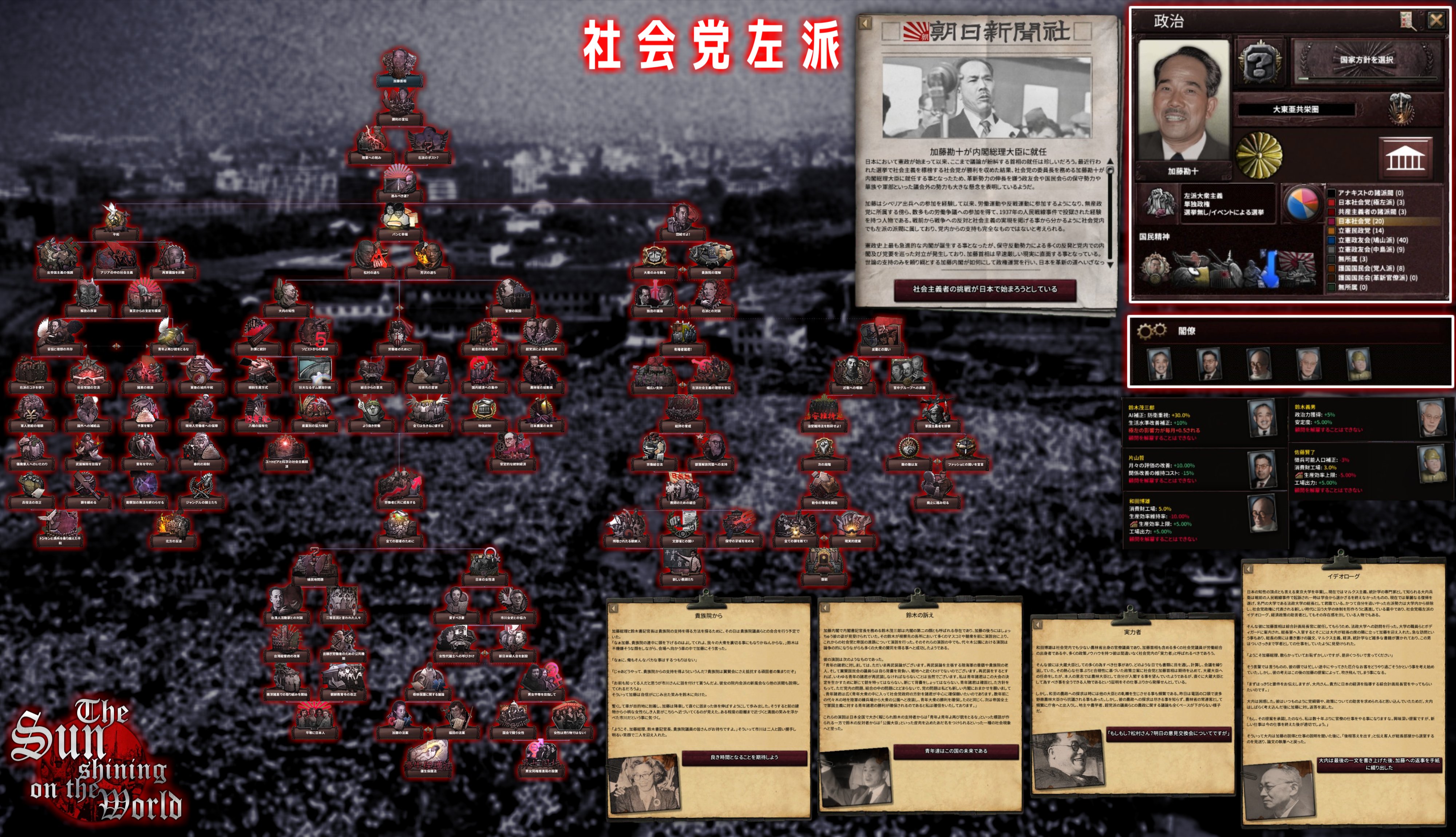 The Sun Shining on the World(SSWMOD)公式 on X: 