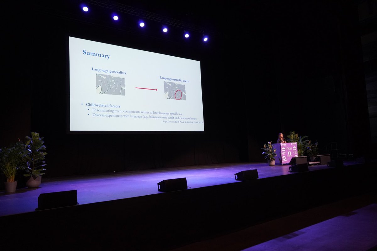 ECDP 2023 (@ecdp2023) on Twitter photo In her talk, <a href="/GoksunTilbe/">Tilbe Gƶksun</a> discusses how childrenās early vocabulary development is associated with parentsā use of different types of multimodal language input, childrenās attentional, motor, cognitive skills, and interactions between these sources of variation.
Ā
#ECDPTurku In her talk, <a href="/GoksunTilbe/">Tilbe Gƶksun</a> discusses how childrenās early vocabulary development is associated with parentsā use of different types of multimodal language input, childrenās attentional, motor, cognitive skills, and interactions between these sources of variation.
Ā
#ECDPTurku