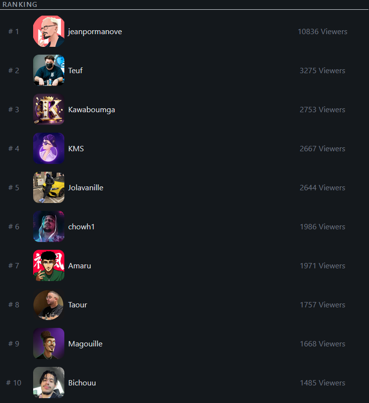 KickAnalyst.com tweet media