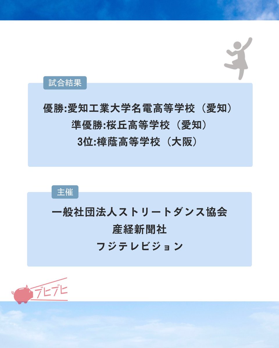 CheerPiggyBank's tweet photo. 【第16回日本高校ダンス部選手権 夏の公式全国大会】
今回は2023年の8月に開催された第16回 #日本高校ダンス部選手権  についてご紹介します！今回はスモールクラスについてです！

https://t.co/jLyCr0Q6cH

#高校
#母校
#全国
#部活
#部活動
#応援
#CPB
#CheerPiggyBank
#ダンス
#ダンス部 https://t.co/bx2HkR5YCA