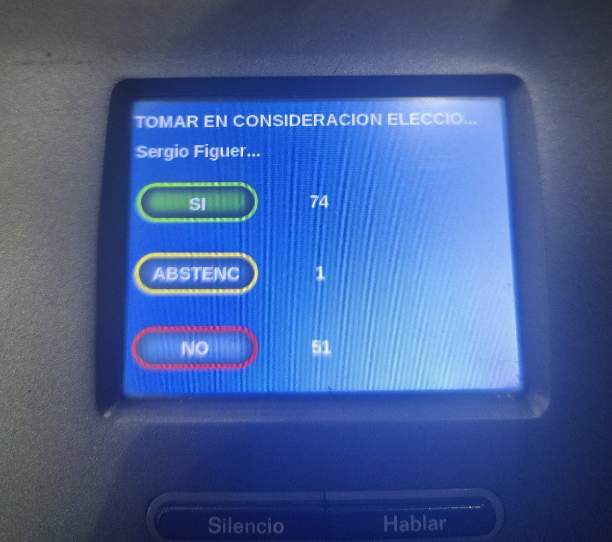 F22096369Sergio's tweet photo. 74 es más que 51 aquí y en China ...menos en la oficina de Xiomara Mel y Redondo
#EleccionYa https://t.co/qeEIhR0ch5