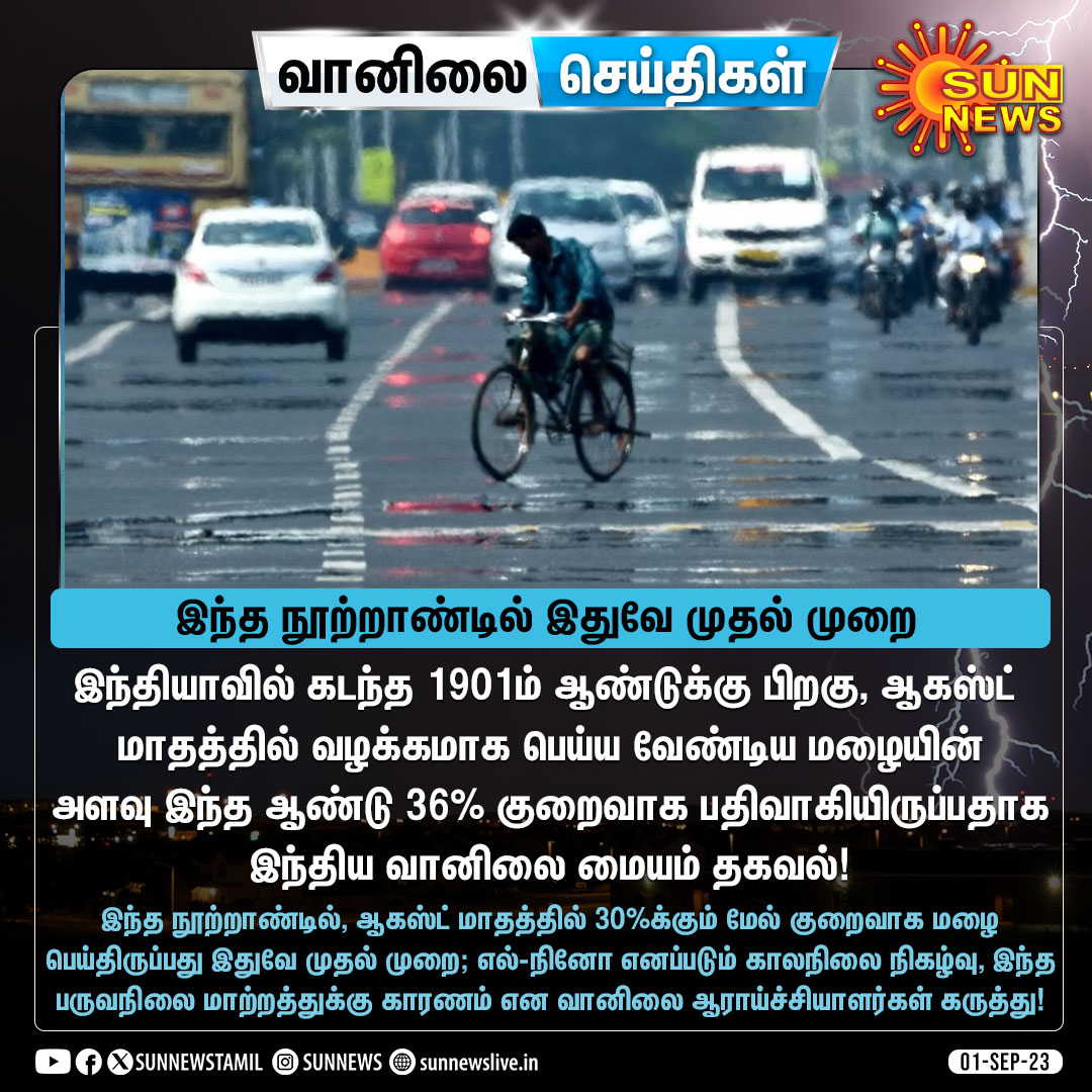 sunnewstamil's tweet photo. #வானிலைUpdate | ஆகஸ்ட் மாதத்தில் வழக்கமாக பெய்ய வேண்டிய மழையின் அளவு...
இந்த நூற்றாண்டில் இதுவே முதல் முறை..!
#SunNews | #WeatherUpdate | #AugustRainfall https://t.co/pBuc0RZ8EI