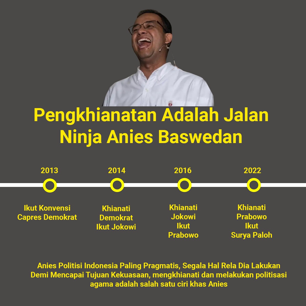 Watuk bisa diobati, watak dibawa sampai mati.