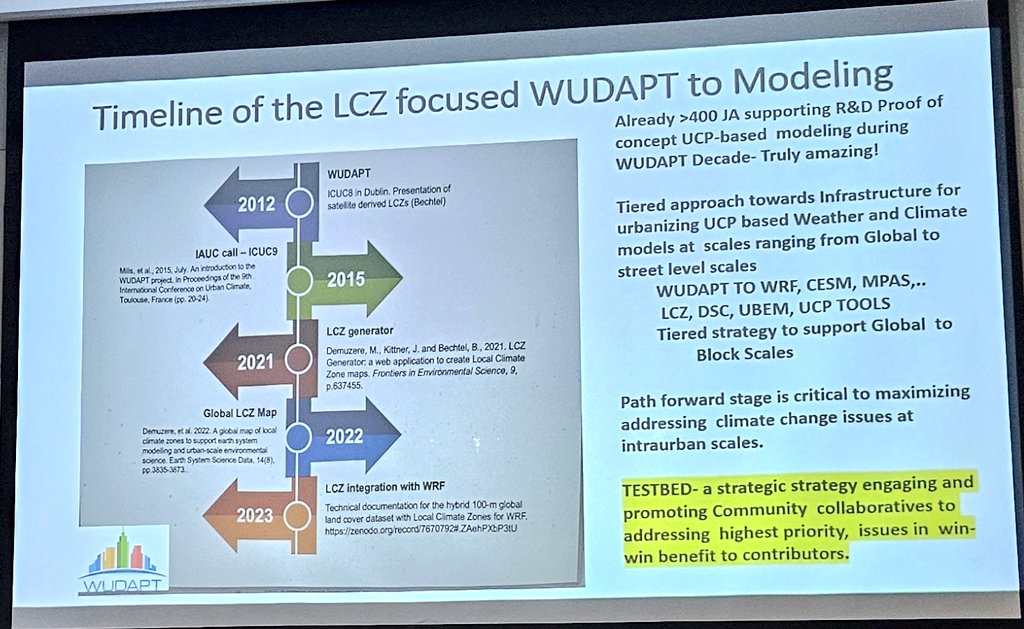 mdemuzere's tweet photo. Thanks @Mitali411. I very much enjoyed "The decade of #WUDAPT" session (in honour of Johan Feddema). Nice presentations on diverse topics, and good discussions afterwards. Plenty to be done though, so let's idaete!

#ICUC11Sydney @ICUC11Sydney https://t.co/ZMBCk1pHx6