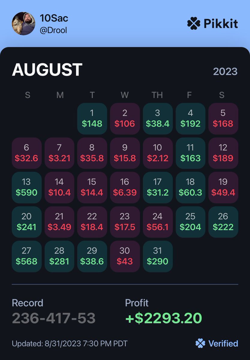 JoshuaLeeT's tweet image. #oddsjam #plusev #twittergambling #gamblingtwitter