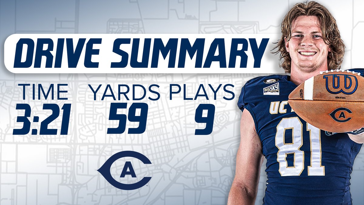 The Josh Gale touchdown drive looked like this. #GoAgs