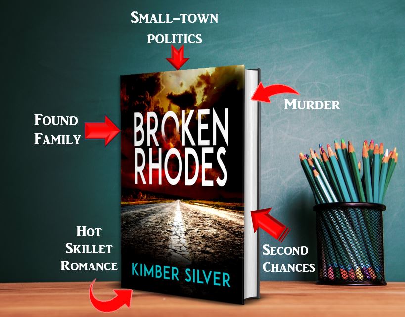 kimber_silver21's tweet photo. Kinsley Rhodes blows into Harlow, #Kansas like a tornado. Her grandfather has been murdered and she wants answers ...  
🌪️📚#BrokenRhodes 

🇺🇸https://t.co/NKfNFWLZac

🇬🇧https://t.co/0Lk6CIS4nv

#MYSTERY #crimefiction #smalltown #RomanticSuspense  #bookworm #booklovers #amreading https://t.co/exkxqiCYwJ
