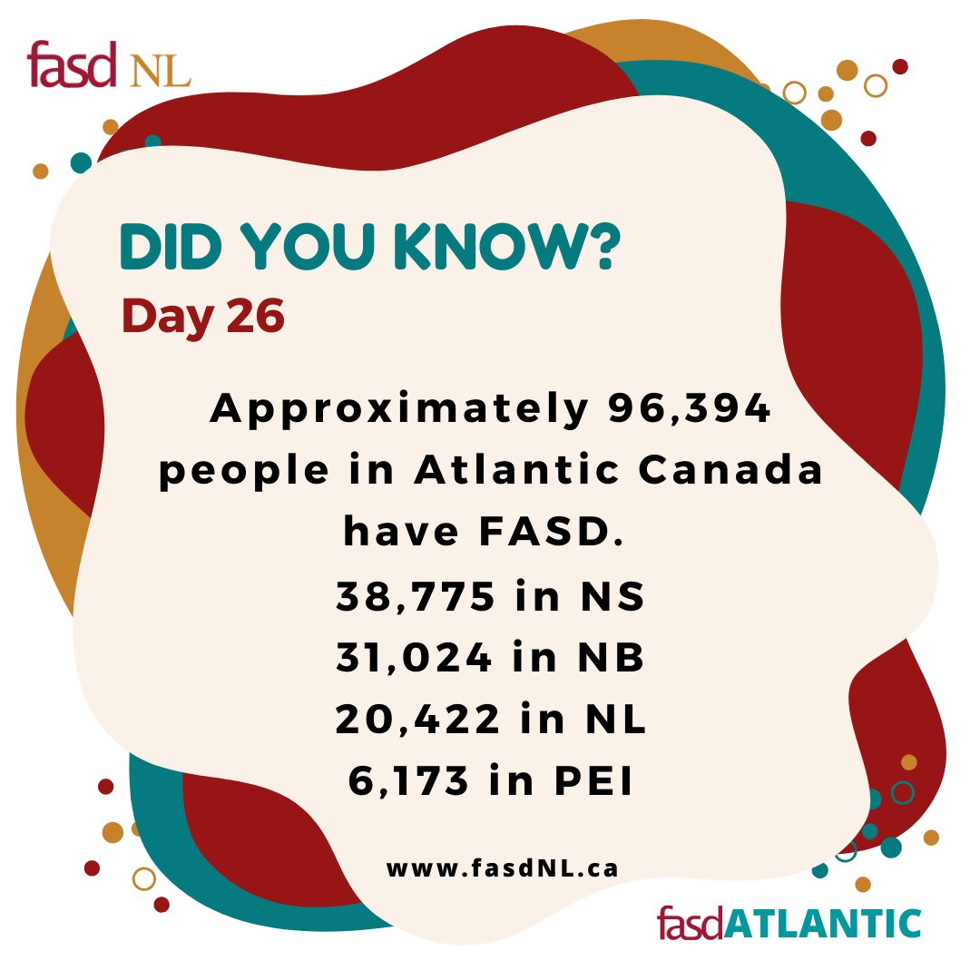 FASDNL_Team's tweet photo. #DidYouKnow: Day 26!

Approximately 96,394 people in Atlantic Canada have #FASD.

38,775 in NS
31,024 in NB
20,422 in NL
6,173 in PEI

#FASDfact 🧠 https://t.co/fEZ1YsvRUr