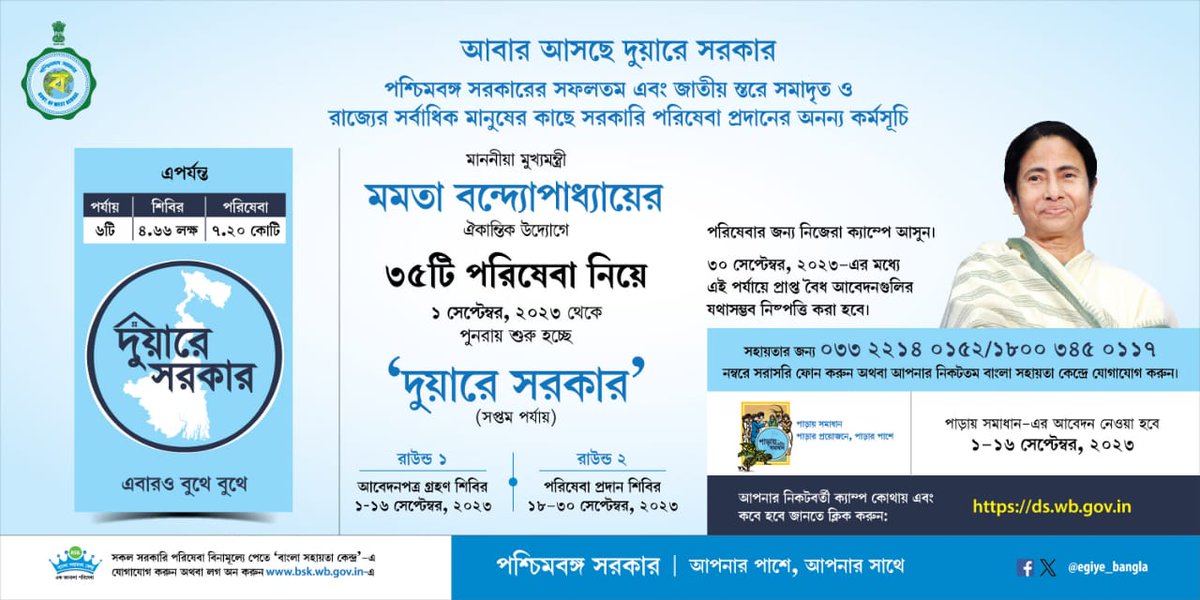 আবার আসছে দুয়ারে সরকার।
মাননীয়া মুখ্যমন্ত্রী মমতা বন্দ্যোপাধ্যায়ের  ঐকান্তিক উদ্যোগে ৩৫ টি পরিষেবা নিয়ে  ১লা সেপ্টেম্বর ২০২৩ থেকে পুনরায় শুরু হচ্ছে সপ্তম পর্যায়ের দুয়ারে সরকার।

#EgiyeBangla 
#DuareSarkar 

<a href="/arvind0403/">Arvind Meena</a> <a href="/sdoislampur/">SDO Islampur</a> <a href="/BDO_Goalpokher1/">BDO GOALPOKHER-I</a> <a href="/BDO_ISLAMPUR/">BDO ISLAMPUR</a>
