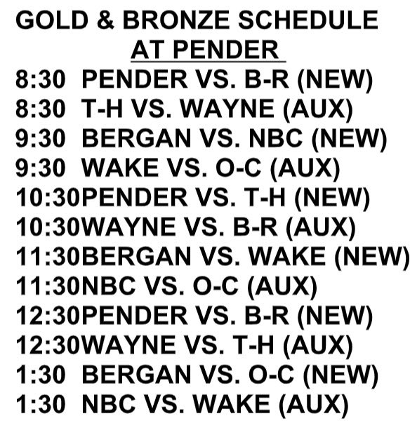 Saturday’s schedule @ Pender