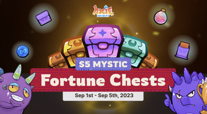 KyleBlohm's tweet photo. Fortune Chests are Back!! I'll be streaming this weekend for the event! 

I gotta push to TOP 1K to get the borders. I earned them every origins season so far. Gotta make sure the streak lives!! 🤌

#RoninCreator #TriballyCreator #TrilogyOwner https://t.co/uErTWzIMGP