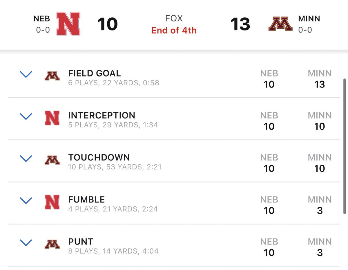 KellerHawk's tweet photo. Nebraska Football - you can’t make it up! https://t.co/eB78XrLymY