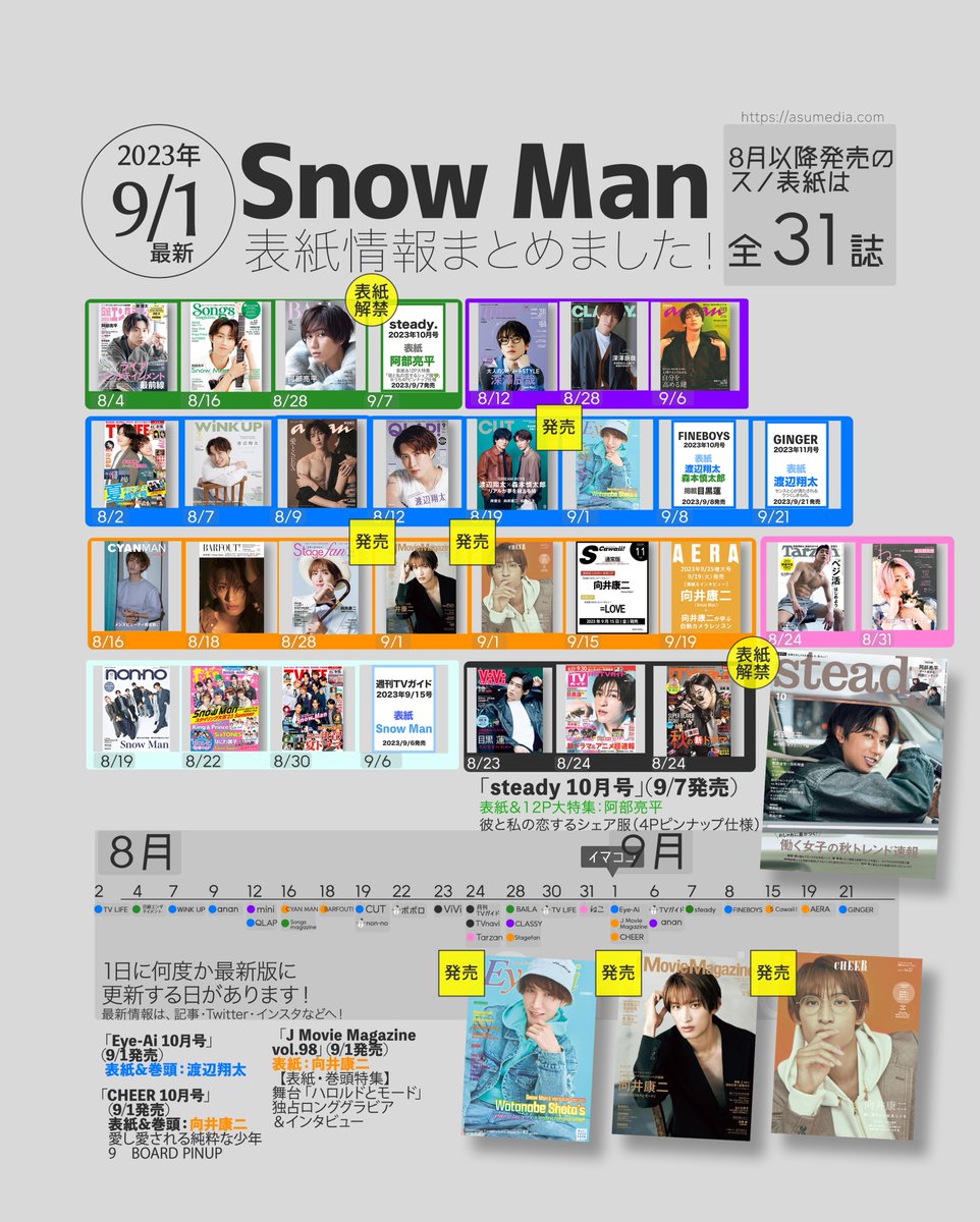 ⛄️📚／ スノ表紙まとめ更新✨【9/1最新】 💚阿部ちゃん表紙「steady