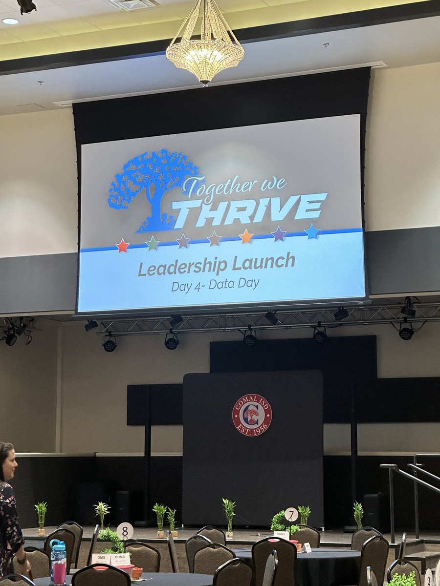 shannonkuhrt's tweet photo. Had a fantastic Data Day in @cisdnews!  Our district is #growinggreatness!  #thrive @grueneakers https://t.co/62u9RJVImp