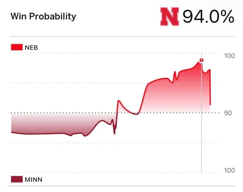 SchlautMachine's tweet photo. That time of the year. #GBR https://t.co/jZQjTZDZ5S
