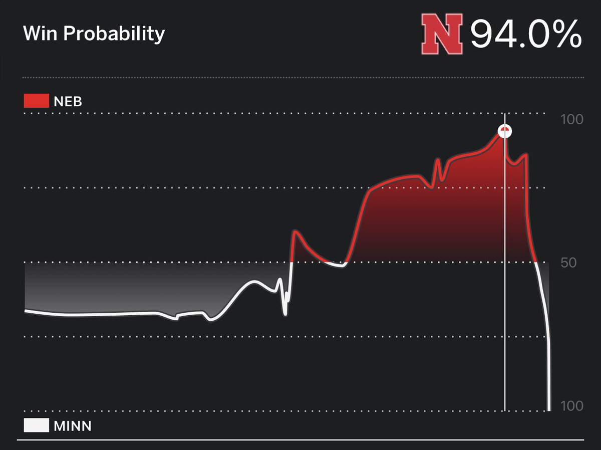mdixonair's tweet photo. Would actually be one hell of a roller coaster ride if it existed https://t.co/KI1KF2YxhZ