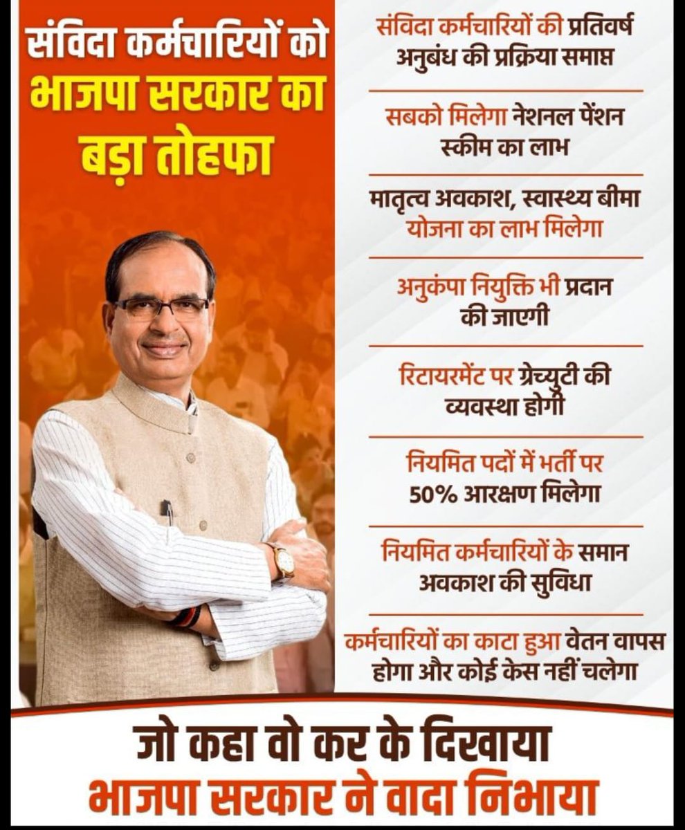 kkmehar968's tweet photo. @SANJAYS53794649 मध्य प्रदेश में लाडले मामा जी ने तो बिना घोषणा पत्र के ही संविदा कर्मचारियों को नियमित कर दिखाया 
किंतु छत्तीसगढ़ में कांग्रेस सरकार घोषणा करके भी झूठे बने हुए हैं कृपा करके अपने वादे पूरा करके अपना घोषणा पत्र को साकार करिए https://t.co/17KDqz3SuG