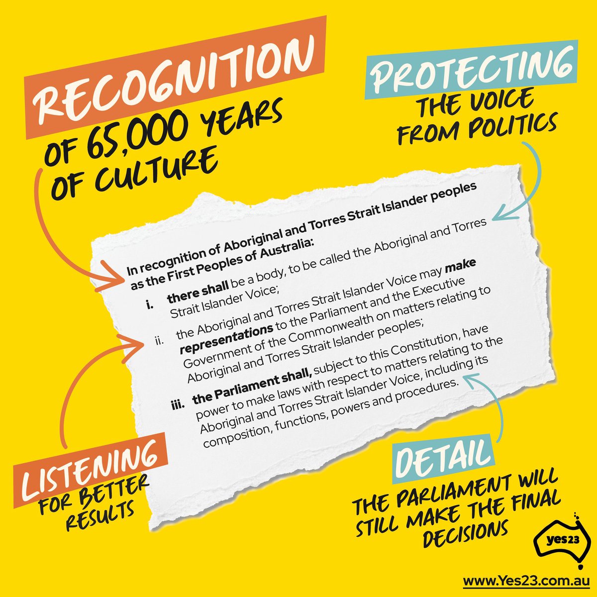 Kon__K's tweet image. The Voice is a simple idea to create practical change. 

On October 14, let&apos;s vote Yes! 

#yes23