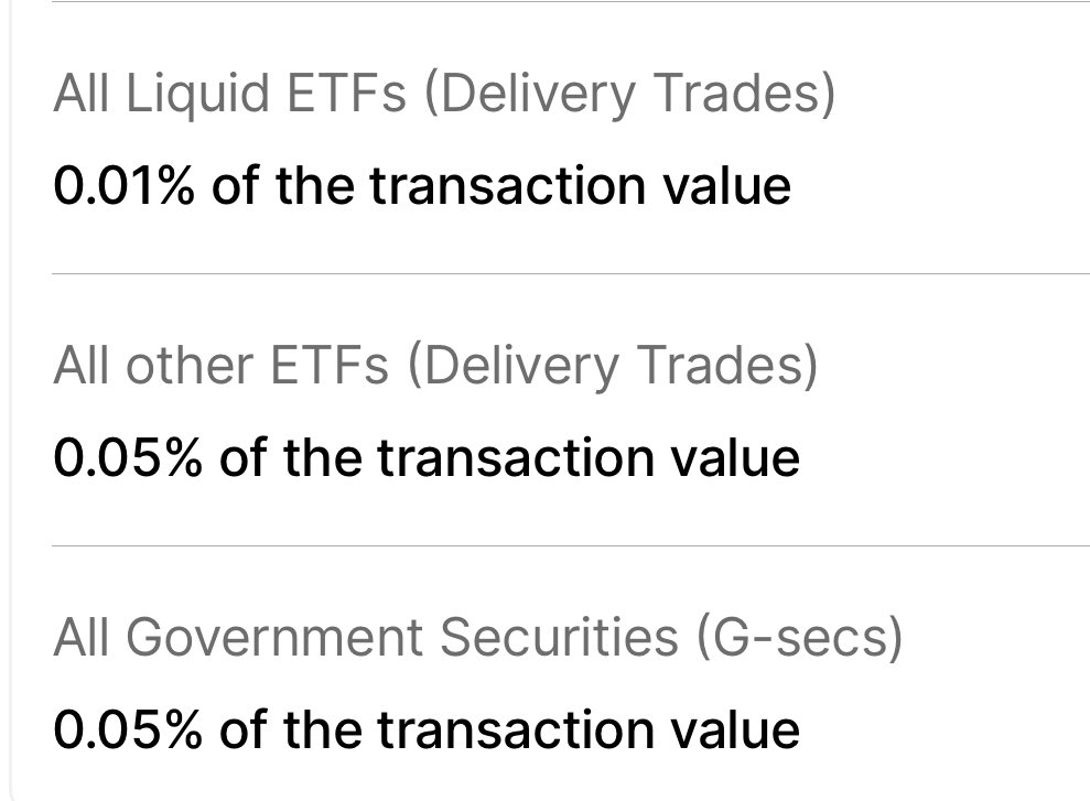 Ashish1Nanda's tweet photo. These are the special brokerage rates in #TradeFreePlan.
For a complete understanding 👉https://t.co/F3ODuC1uev https://t.co/4LH6mg8NF4