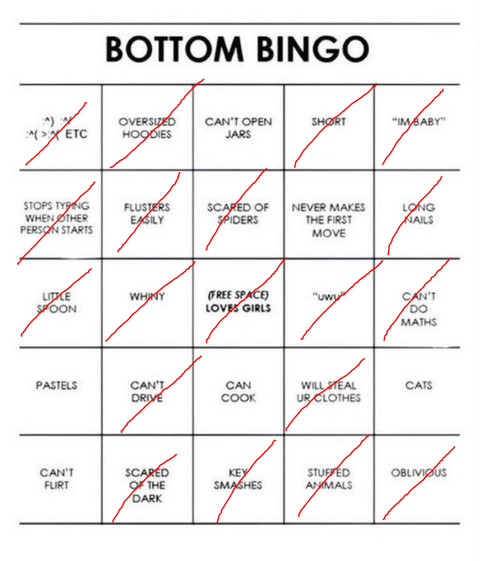 Spicetiment's tweet image. Man... I really am just- like that huh