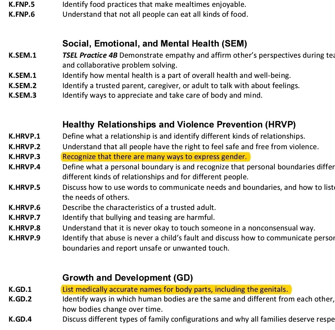 libsoftiktok's tweet photo. Oregon’s new guidelines for sex-ed starts kids on a path of questioning their gender from kindergarten! They want to teach 4-year-olds that “there are many ways to express gender.”

They also recommend teaching kindergarteners the terms “pen*s” and “vag*na.” https://t.co/FGcCIwBpGX