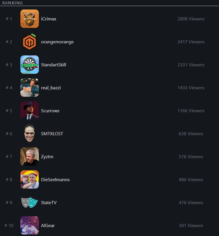 KickAnalyst.com tweet media