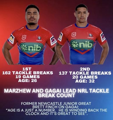 senor_spindle's tweet photo. Finchy really felt the need to remind us all that age doesn't matter to him @nrl_twit
#nrl
#brettfinch https://t.co/tPTbYHPvq9