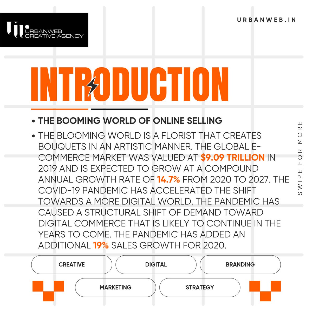 UrbanWeb_'s tweet photo. How To Sell Online Successfully ? 🤔
.
.
.
#digitalmarketingagency #digitalmarketinginindia
#branding
#webdesign
#socialmediamarketing
#contentcreation
#copywriting
#videoproduction
#advertising
#mediaplanning #entrepreneur
#businessowner
#small
#urbanweb #urbanwebcreativeagency https://t.co/DgNpV34kE8