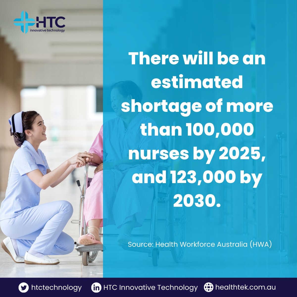 HTCTechnology's tweet photo. Let's unite and support our healthcare heroes to bridge this crucial-shortage together.

Send us a message today and find out how we can support medical and healthcare businesses in addressing this problem.

#InnovateWithHTC #healthcare #nursecall https://t.co/jLYWItxQsT