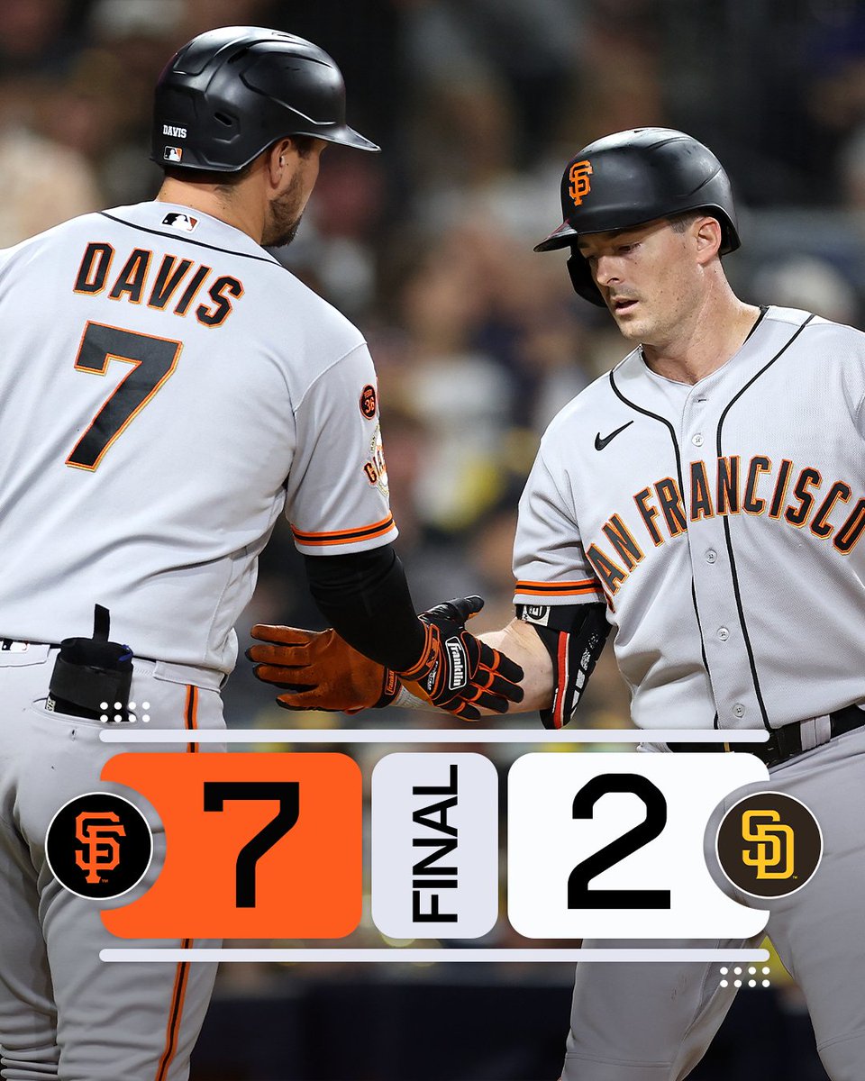 MLB's tweet photo. The @SFGiants begin a crucial road trip with a decisive win in San Diego. https://t.co/hskQXjYY9K