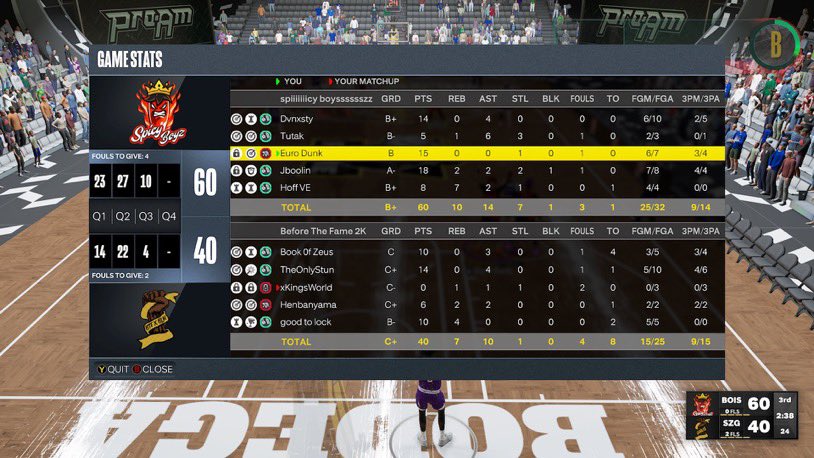 GG to <a href="/B4TheFame__/">💰Before The Fame</a> as we sweep (2-0) 🧹 and WIN <a href="/2kDiscord/">SQUAD FINDER | NBA2K25 LEAGUES</a> Finals 💍🌶️

<a href="/dvnxsty/">Unc</a> ♟️
<a href="/TCUTutakk/">tutak</a> 🎯
<a href="/EuroDunk/">euro</a> ⭐️
<a href="/Jboolinx/">𝕵$</a> 🐐
<a href="/HoFF_8/">𝓱𝓸𝓯𝓯</a> 🦍

HC: <a href="/StepbackSam/">Sam</a> 🧠
Sponsor: <a href="/SpicyBoyzENT/">SpicyBoyzENT</a> 💰

@youFamousEnough @champ2k_ <a href="/Sportstein/">Harris Rubenstein</a>