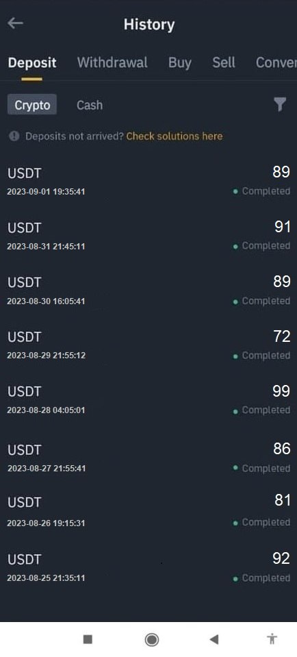 Dont waste your time message me!
+447529446657