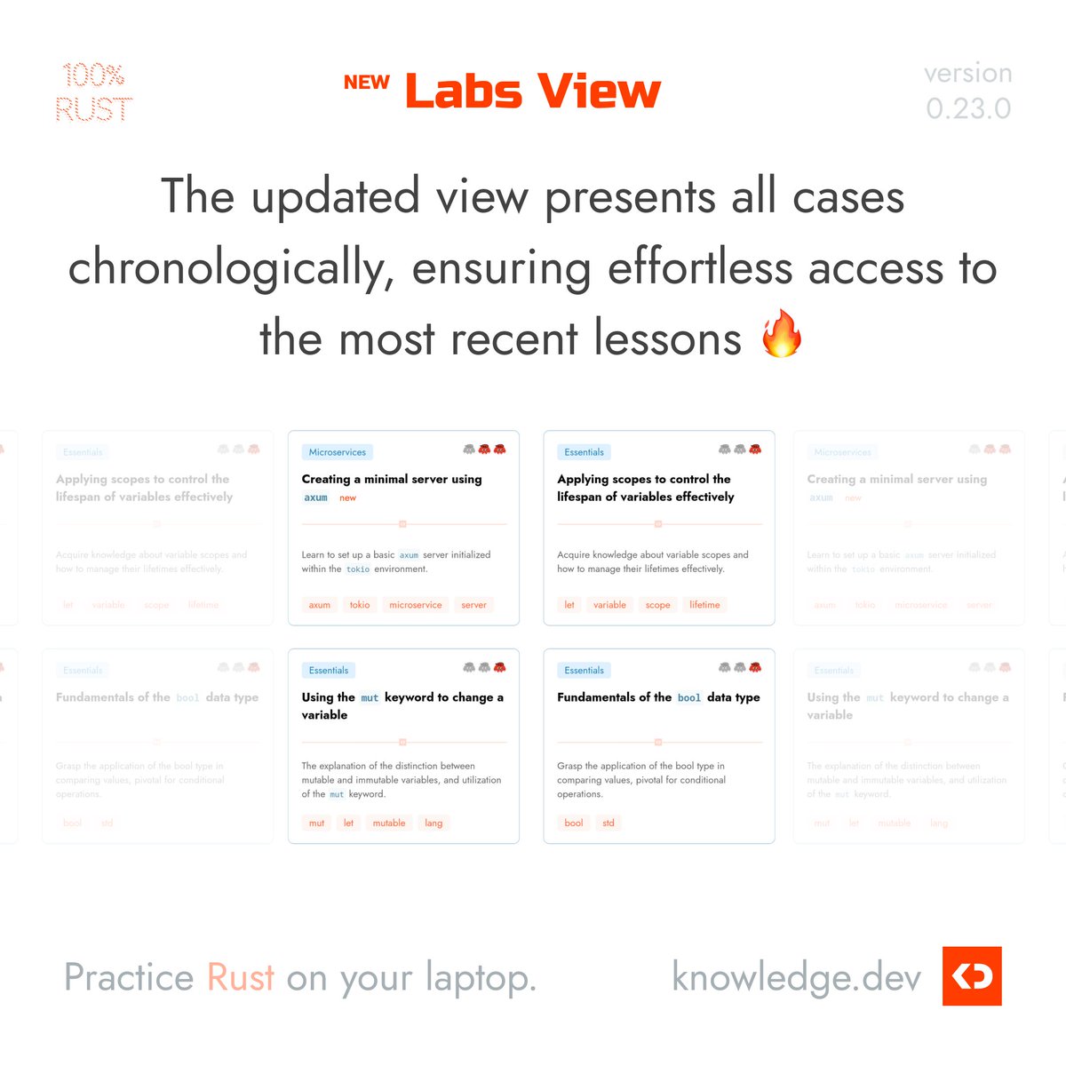 knwldev's tweet photo. Release 0.23.0: Chronological view of the lessons https://t.co/EAvTCWxFGg