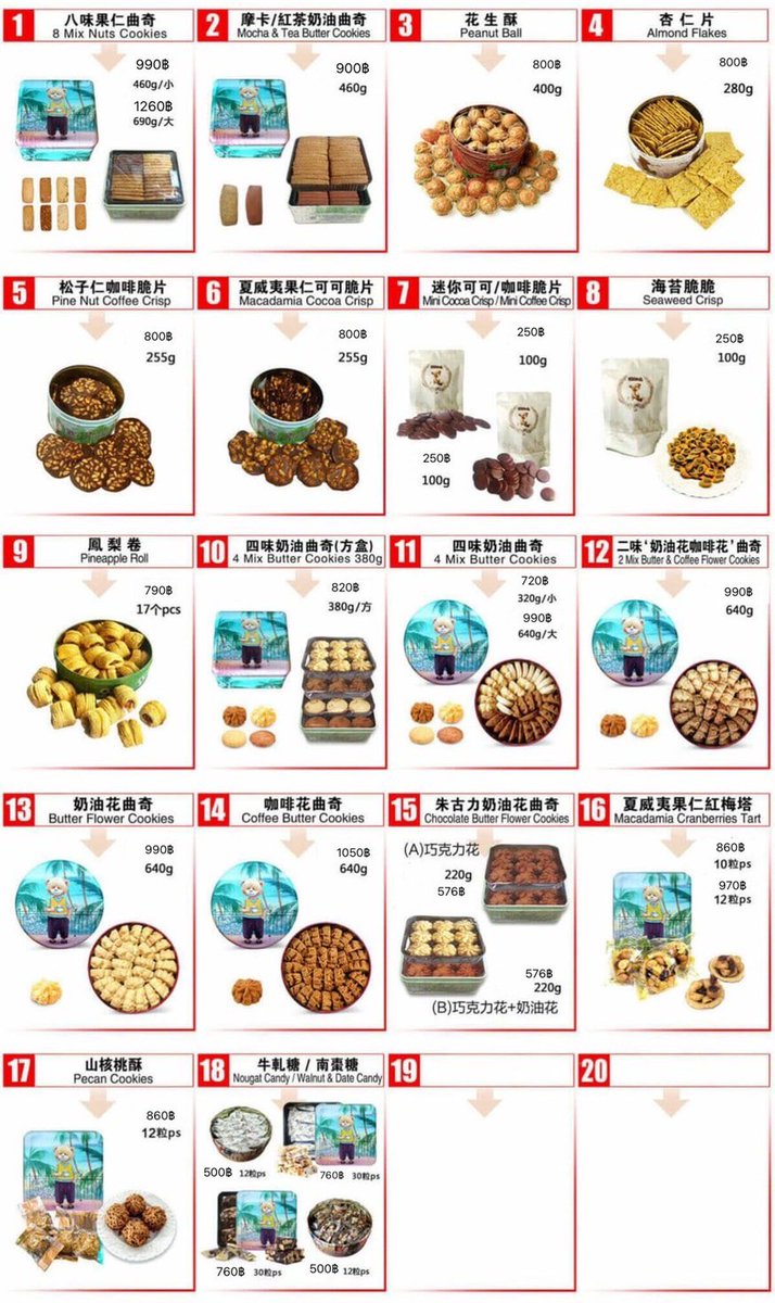 รับหิ้ว คุกกี้เจ้าดีง #jennybakery 
ของถึงไทย 5 กันยายน 

รายละเอียดราคาในรูป
ราคาเก็บรอบเดียวรวมภาษี

เดือนนี้ที่ร้านเปลี่ยนลายกล่องใหม่แล้วนะคะ

สนใจสั่งซื้อ Dm หรือเมนชั่นได้เลยค่ะ
 
#รับหิ้วฮ่องกง #ขนมฮ่องกง #หิ้วjennybakery