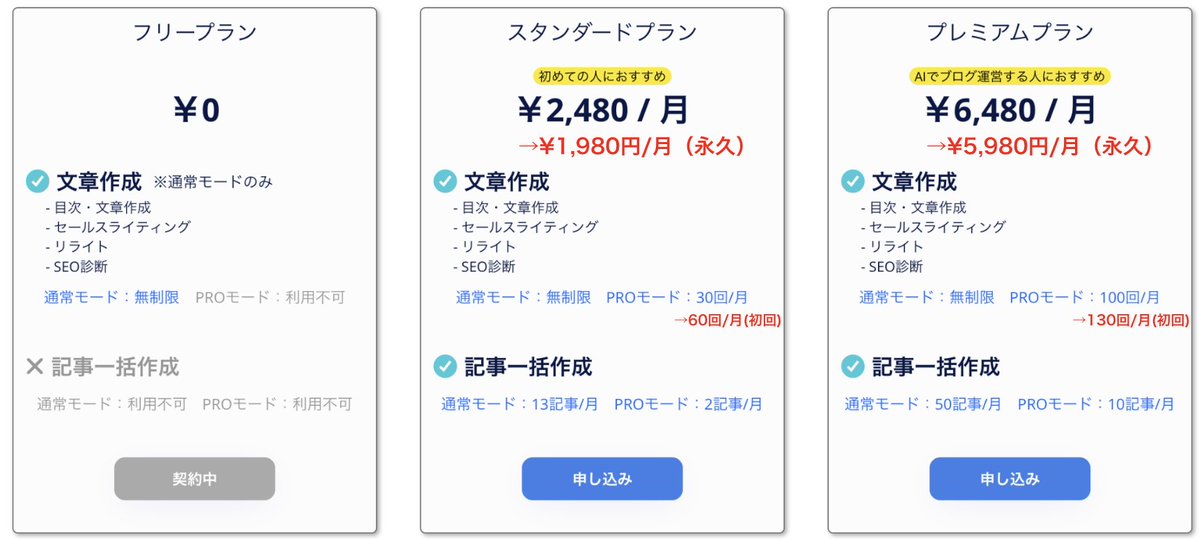 chesco_aiblog's tweet photo. /
BLOGAI正式プランリリース🎁
\
つい先程リリースしました!
期間限定で特典も用意↓😆✨
特典①:月額料金を永久500円引き
特典②:文章作成のPROモードを初回のみ30回分上乗せ(画像参照)
✅受取方法
(必ず申込前に)特典受取希望の旨、DMください
✅特典受取期間
9/1(金)19時 〜 9/3(日)24時 https://t.co/oIHokZH8In