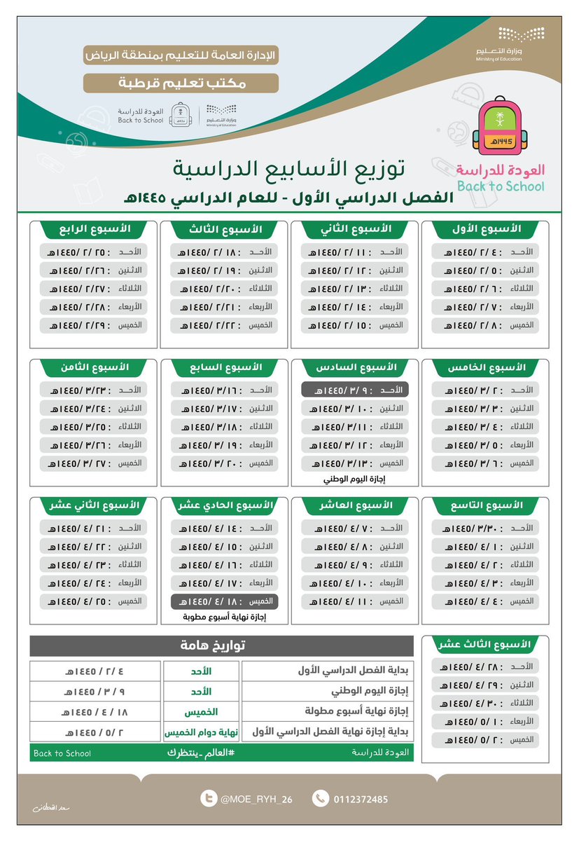 علوم ثالث متوسط tweet media