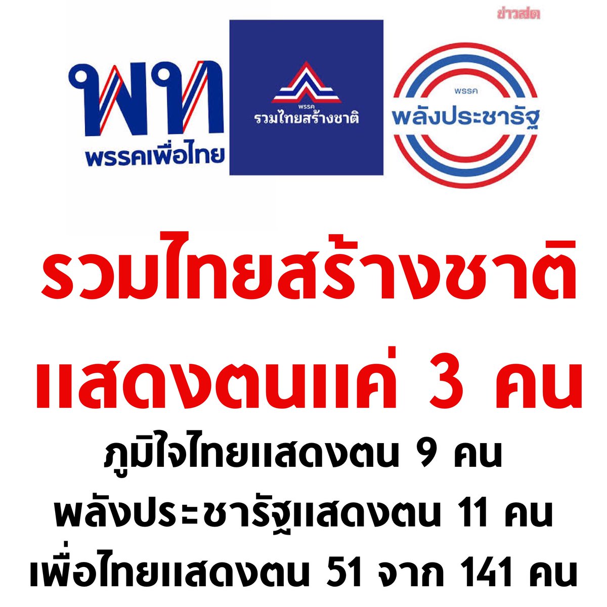 บอล ธนวัฒน์ วงค์ไชย tweet media